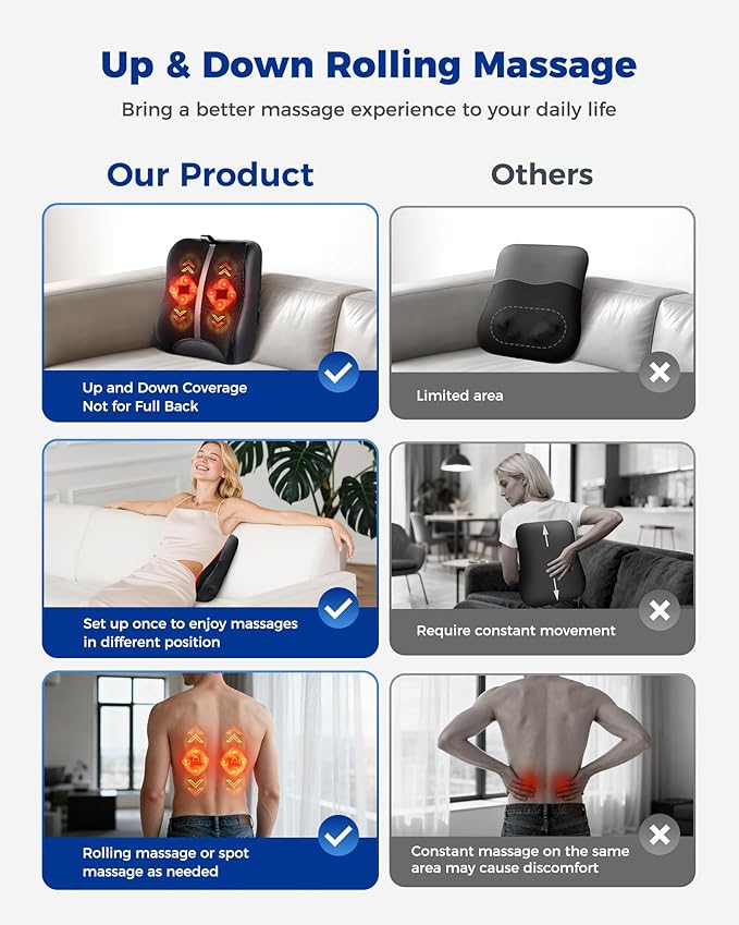 OMASSA Shiatsu Back Massager - Image 7