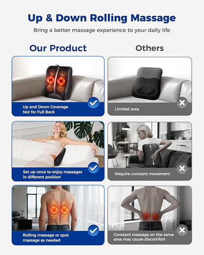 OMASSA Shiatsu Back Massager - Image 7