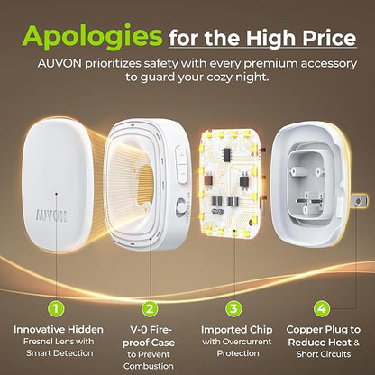 AUVON Plug-in LED Backlit Night Light - Image 6