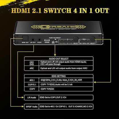 CORSAHD 4K@120Hz HDMI 2.1 Switch 4 in 1 Out - Image 6