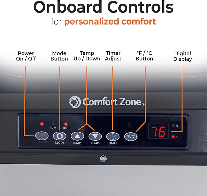 Comfort Zone Hard-Wired Ceiling Mount Garage Space Heater - Image 7