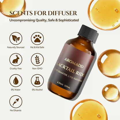 Blacktail Ridge Diffuser Oil Inspired by Luxury Hotel Scent 6.76 Fl Oz - Image 4