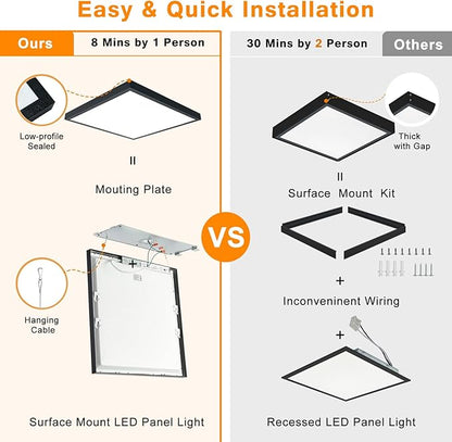 Mcacggo 2x2 FT LED Flush Mount Panel Light 5000K 4000K 3000K Selectable & - Image 4