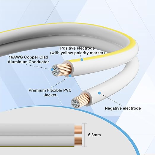 Mygatti Speaker Wire 75 FT, 16/2 Gauge Audio Speaker Wire, - Image 2