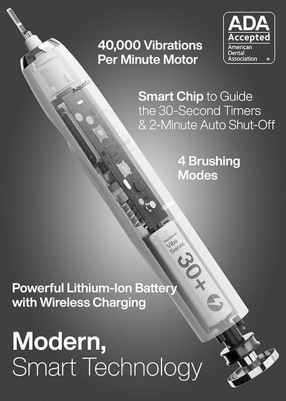 Aquasonic Vibe Series Ultra-Whitening Toothbrush – ADA Accepted Electric - Image 2