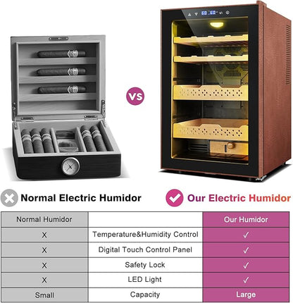 Electric Humidor with Leather-70L Cooling & Heating Humidor Cabinet, Smart - Image 6