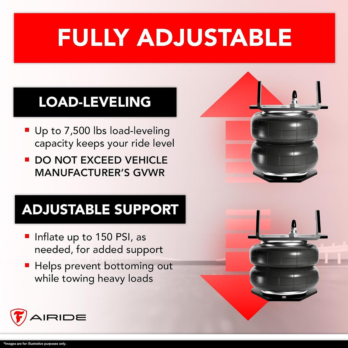 Firestone Airide Red Label Air Suspension Kit with Mounting Assembly fits 201...