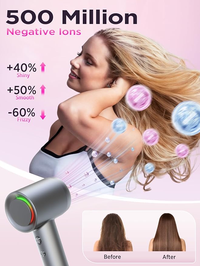 Hair Dryer, 160000 RPM Professional High-Speed Blow Dryer 500 Millions Negative - Image 3