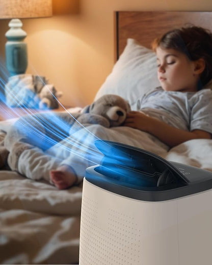 Portable Air Conditioners 14, 000 BTU, Portable AC Units - Image 4