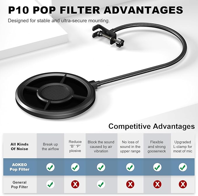 Microphone Pop Filter, Aokeo Mic Mask Shield, Three-layer Wind Pop Screen - Image 4