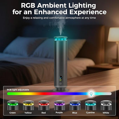Hotel Scent Diffuser Starter Kit - Image 6