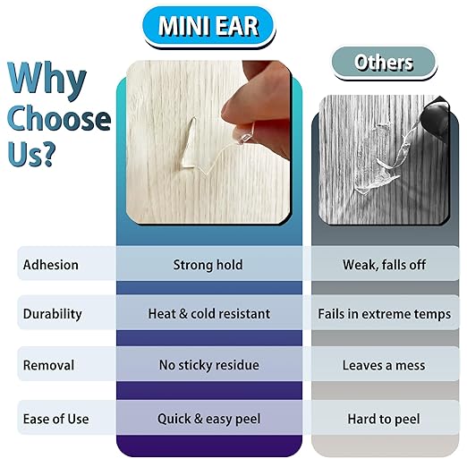 FOROOMACO 300 Pack Mini Ear Double-Sided Mounting Tape Square Heavy Duty - Image 3