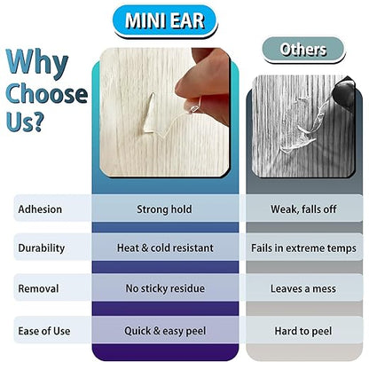 FOROOMACO 300 Pack Mini Ear Double-Sided Mounting Tape Square Heavy Duty - Image 3