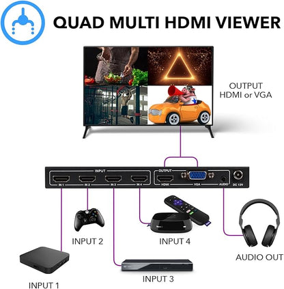 Quad Multi Viewer 4 in 1 Out by OREI HDMI Switcher 4 Ports Seamless Switcher - Image 3