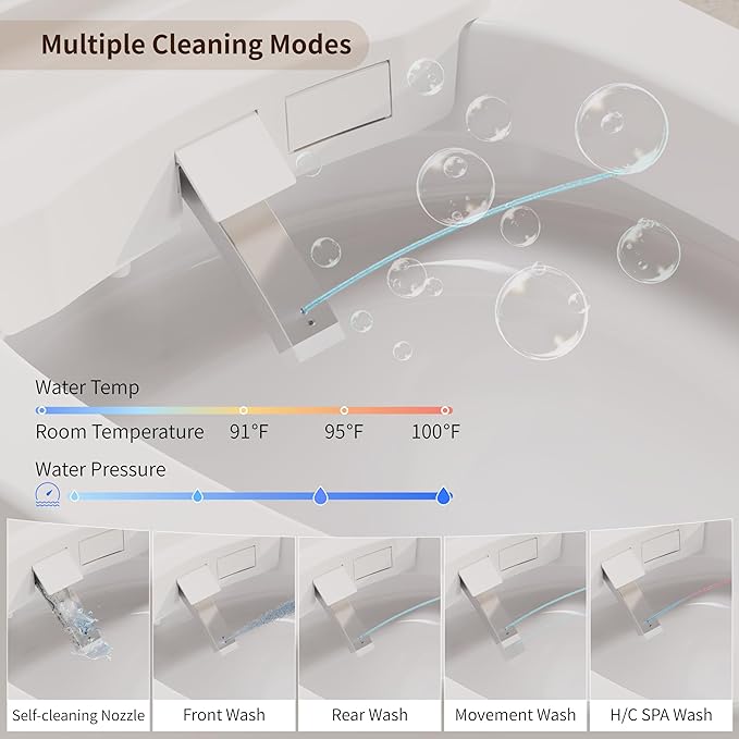 Smart Bidet Toilet with Auto Lid&Seat, Auto 1000 Gram MaP Score Flush, ADA - Image 7
