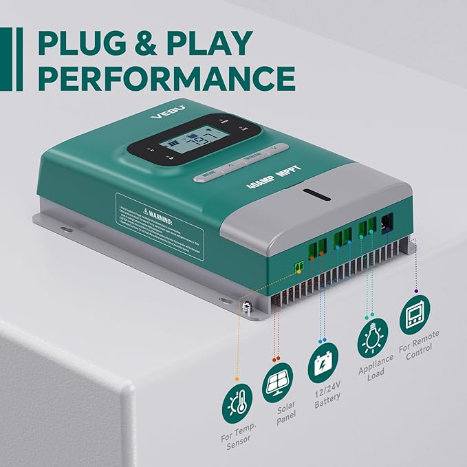 MPPT Solar Charge Controller 100V/40A, 12V/24V Auto, LCD Display, - Image 4