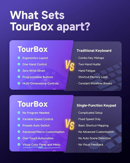 TourBox Lite Bluetooth - Image 10
