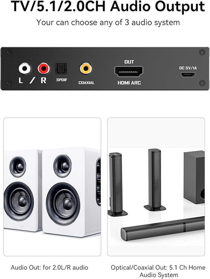 PERESAL HDMI Switch eARC Audio Extractor, 4K@60hz HDMI Audio Splitter - Image 4