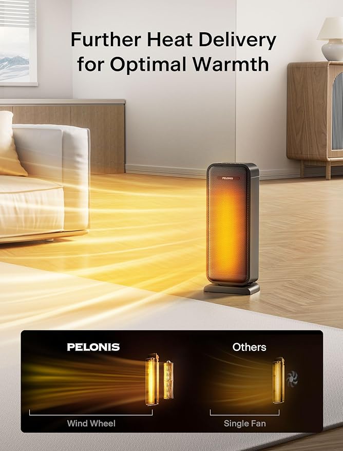 Pelonis 1500w Electric Space Heater - Image 3