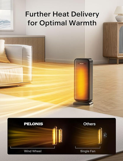 Pelonis 1500w Electric Space Heater - Image 3