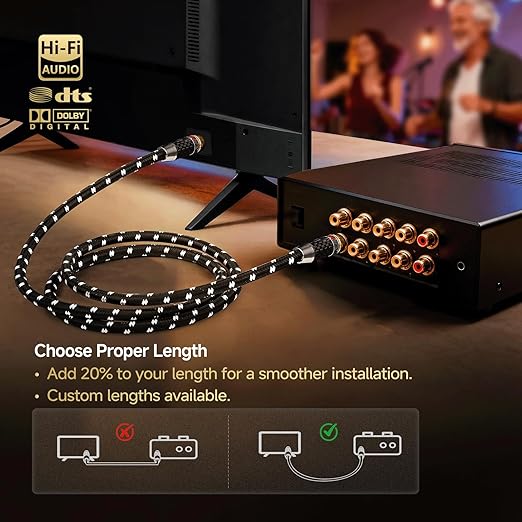 TODN HiFi Digital Coaxial Cable - Image 6