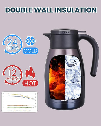GiNT 51Oz Stainless Steel Thermal Coffee Carafe - Image 4