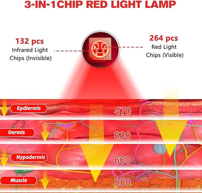 Rechargeable Red Light Therapy Feet Ankle, 132 LEDs 660 nm Red Light and 850 nm - Image 5