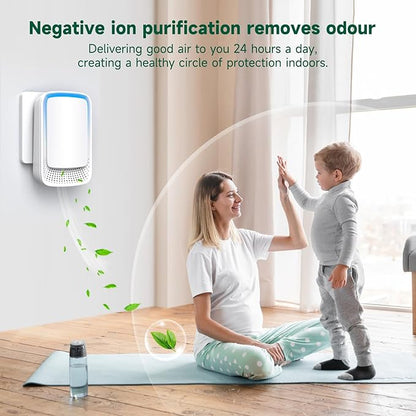 Air Ionizers for Home, Negative Ion Generator, Quiet Air Freshener for Bedroom - Image 6