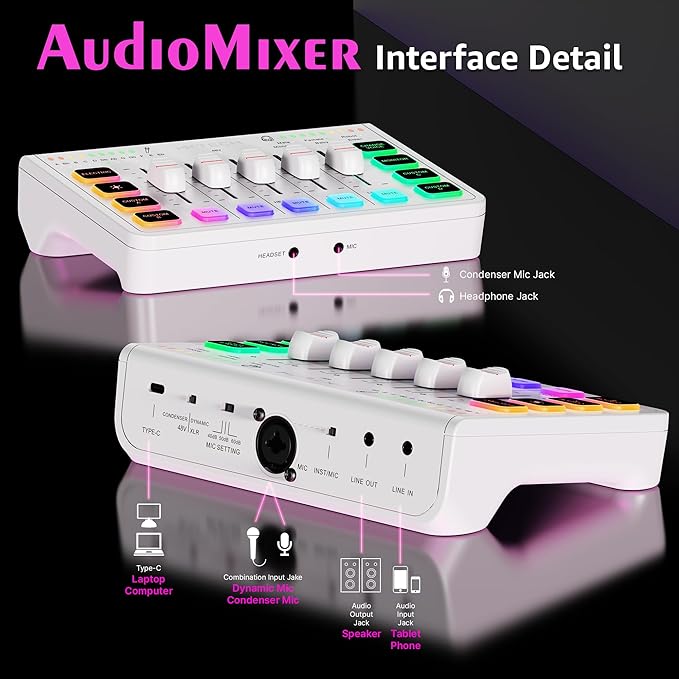 IXTECH Gaming Audio Mixer 4 Channel Soundboard, Streaming RGB PC Audio Interface - Image 4