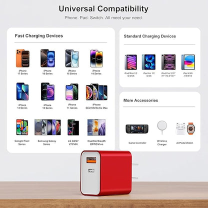 USB C Wall Charging Block, Samsung Galaxy, 20W PD Quick Charge USBC Box Wall - Image 3