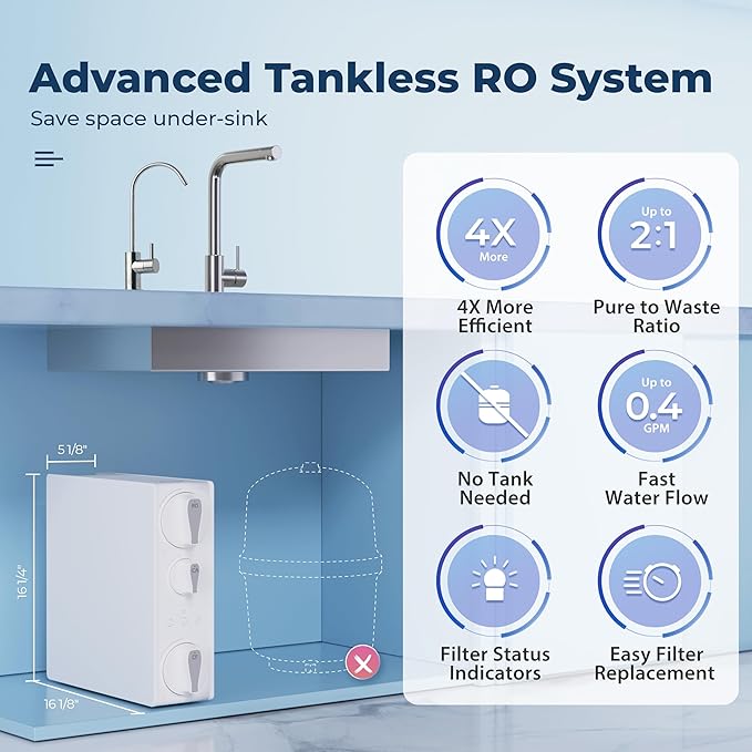 iSpring RO500AK-BN Reverse Osmosis Water Filter, NSF 58 Certified, 500 GPD - Image 3