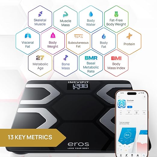 INEVIFIT EROS Bluetooth Body Fat Scale Smart BMI Highly Accurate Digital - Image 2