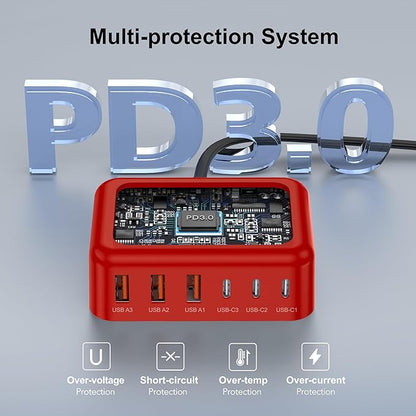 USB C Fast Charger 100W GaN 6 Port Type USB C Charging Station Hub Block Wall - Image 6