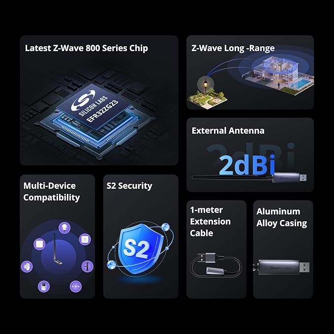 SONOFF Z-Wave 800 Dongle Plus, USB Stick - Image 2