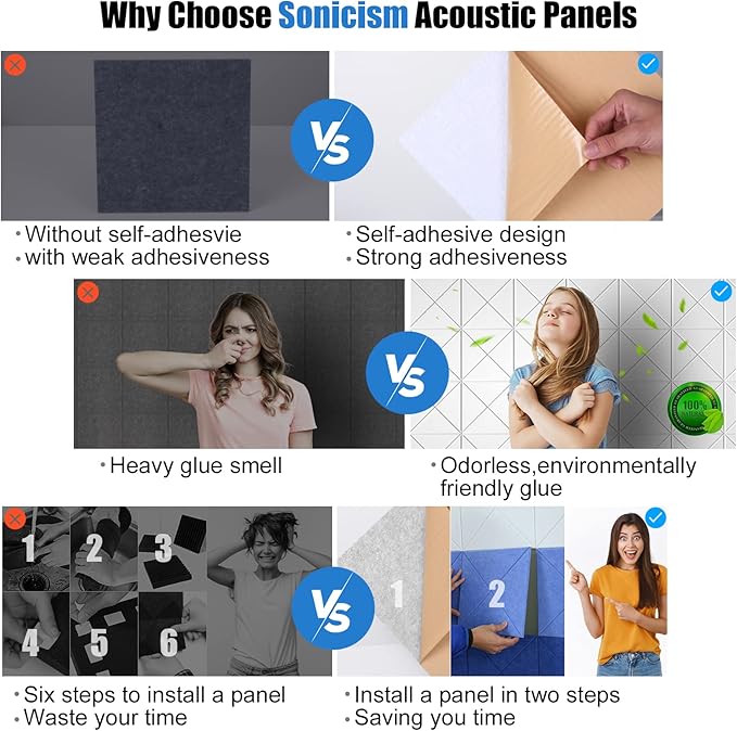 Sonicism 12 Pack X-Lined Acoustic Panels - Image 3