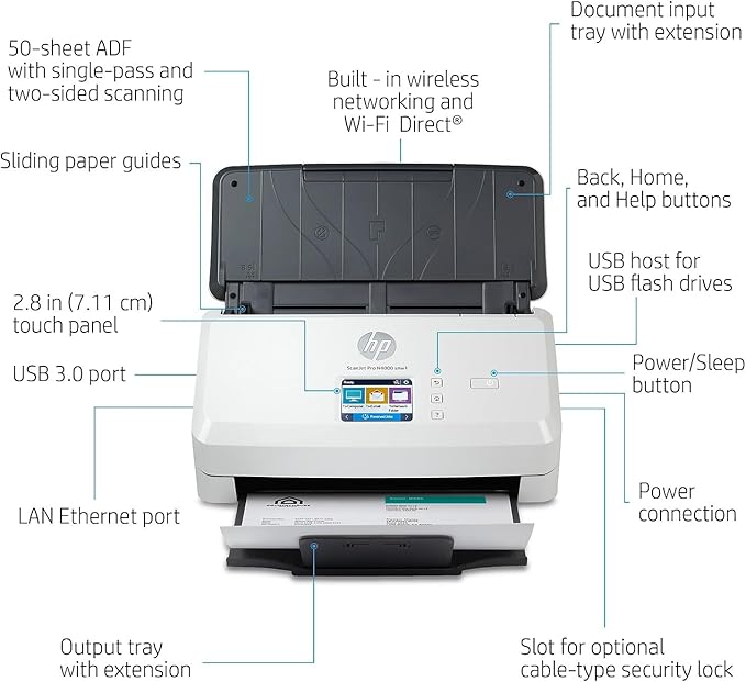 HP ScanJet Pro N4000 snw1 40ppm Wi-Fi/USB Color Duplex Scanner - Image 2
