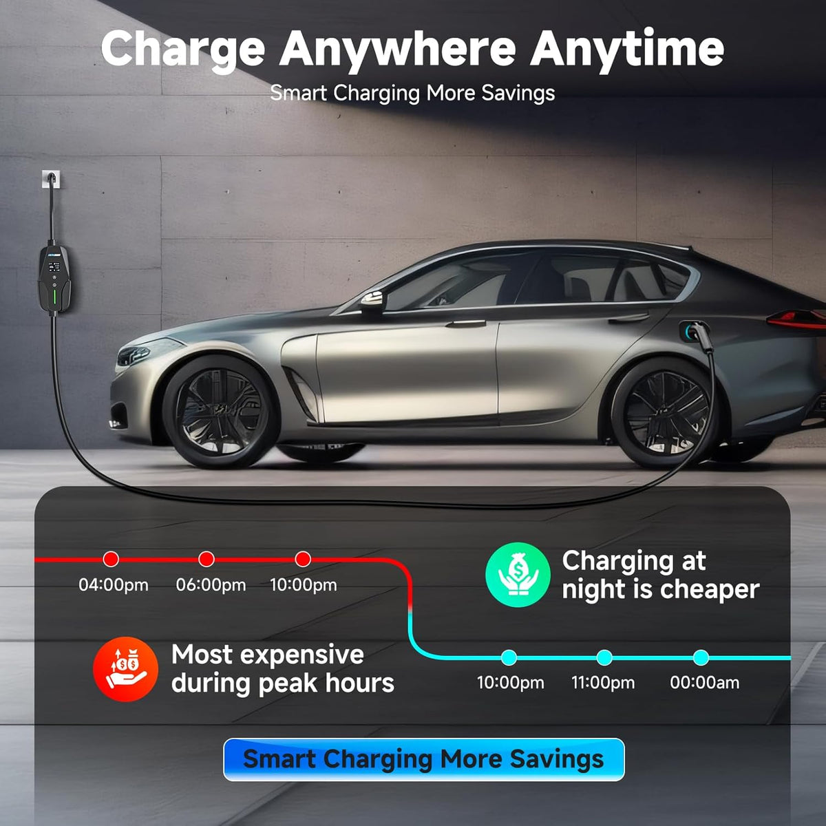 Level 1&2 EV Charger -16Amp Adjustable Current Home Charging Station with...