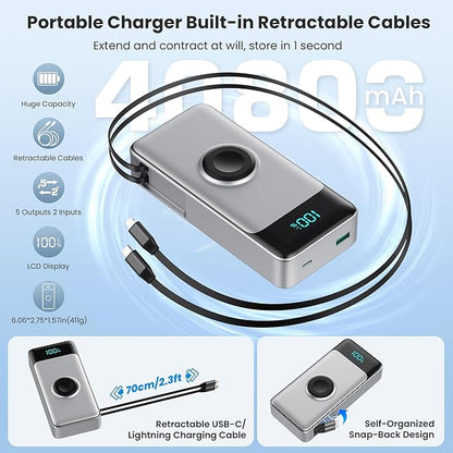 5-in-1 Portable Charger for iPhone, 40800mAh Power Bank Built-in Retractable - Image 2