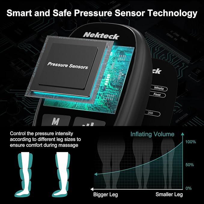 Nekteck Cordless Leg Compression Massager, FSA Eligible Massage Tools - Image 3