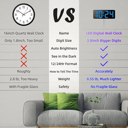 LED Digital Wall Clock with Large Display, Big Digits, Auto-Brightness - Image 2