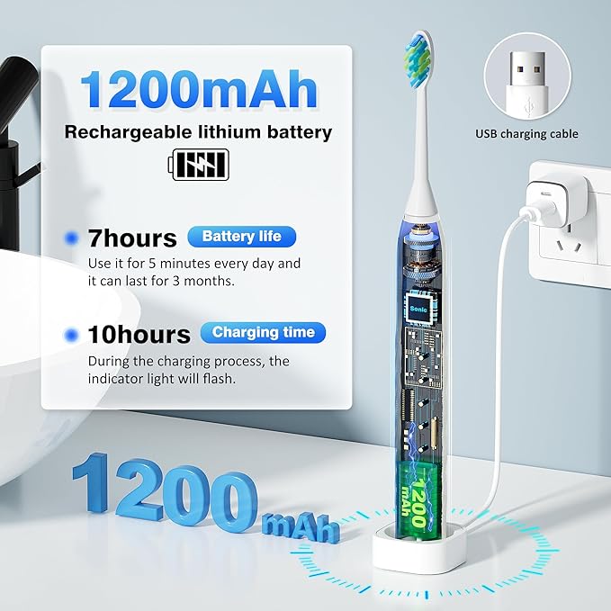 ZUAMEGU Sonic Electric Toothbrush - Image 4