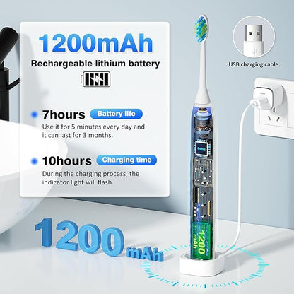 ZUAMEGU Sonic Electric Toothbrush - Image 4