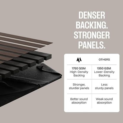 2-Pack Acoustic Wood Slat Panels - Image 3