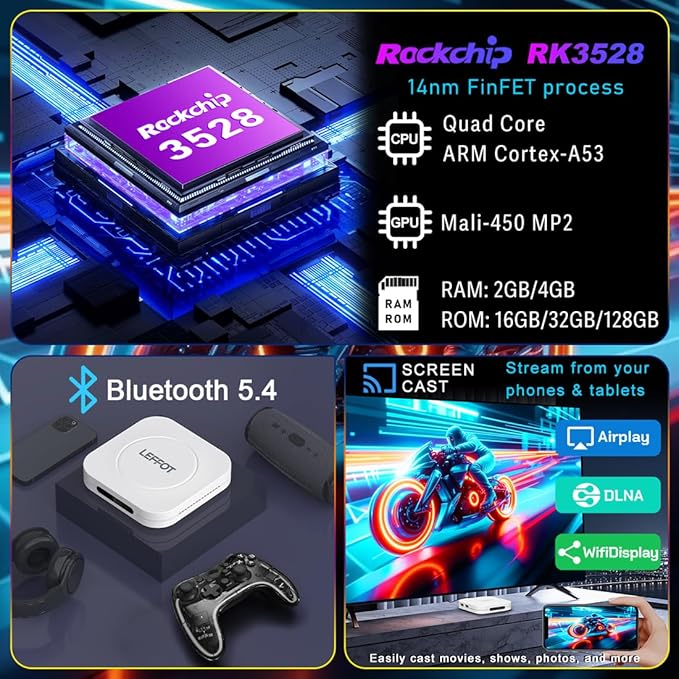 Android 14 TV Box 2025, LEFFOT M1 Plus 4K Ultra HD Streaming Device - Image 6