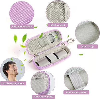 CoBak Case for KardiaMobile EKG Monitor 1-Lead/for Kardia Mobile Heart Monitor - Image 5