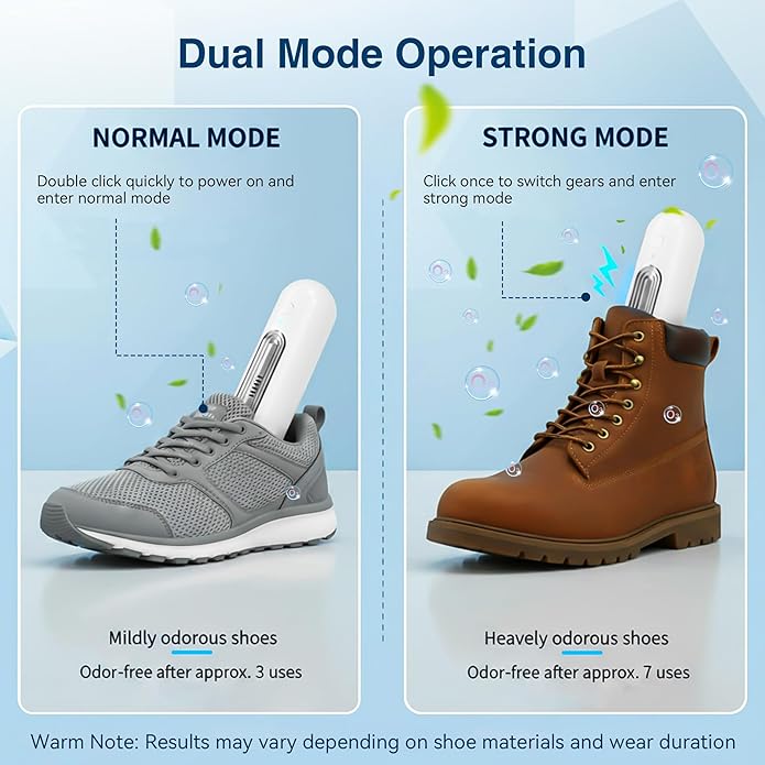 Qualirey Chemical Free Shoe Deodorizer - Image 5