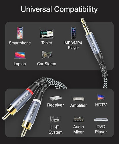 BlueRigger 3.5mm to RCA Audio Cable - Image 8