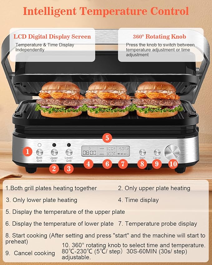 Panini Press Grill Sandwich Maker - Image 5