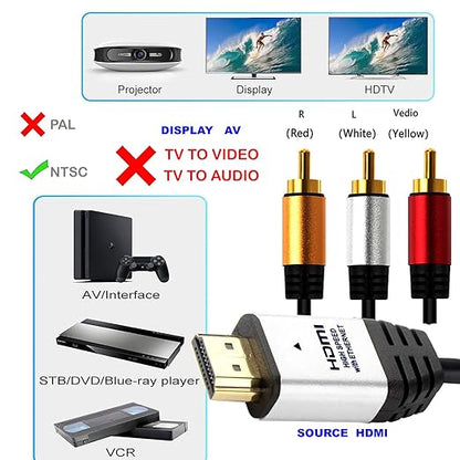 YOTETION 6FT HDMI to RCA Cable - Image 6