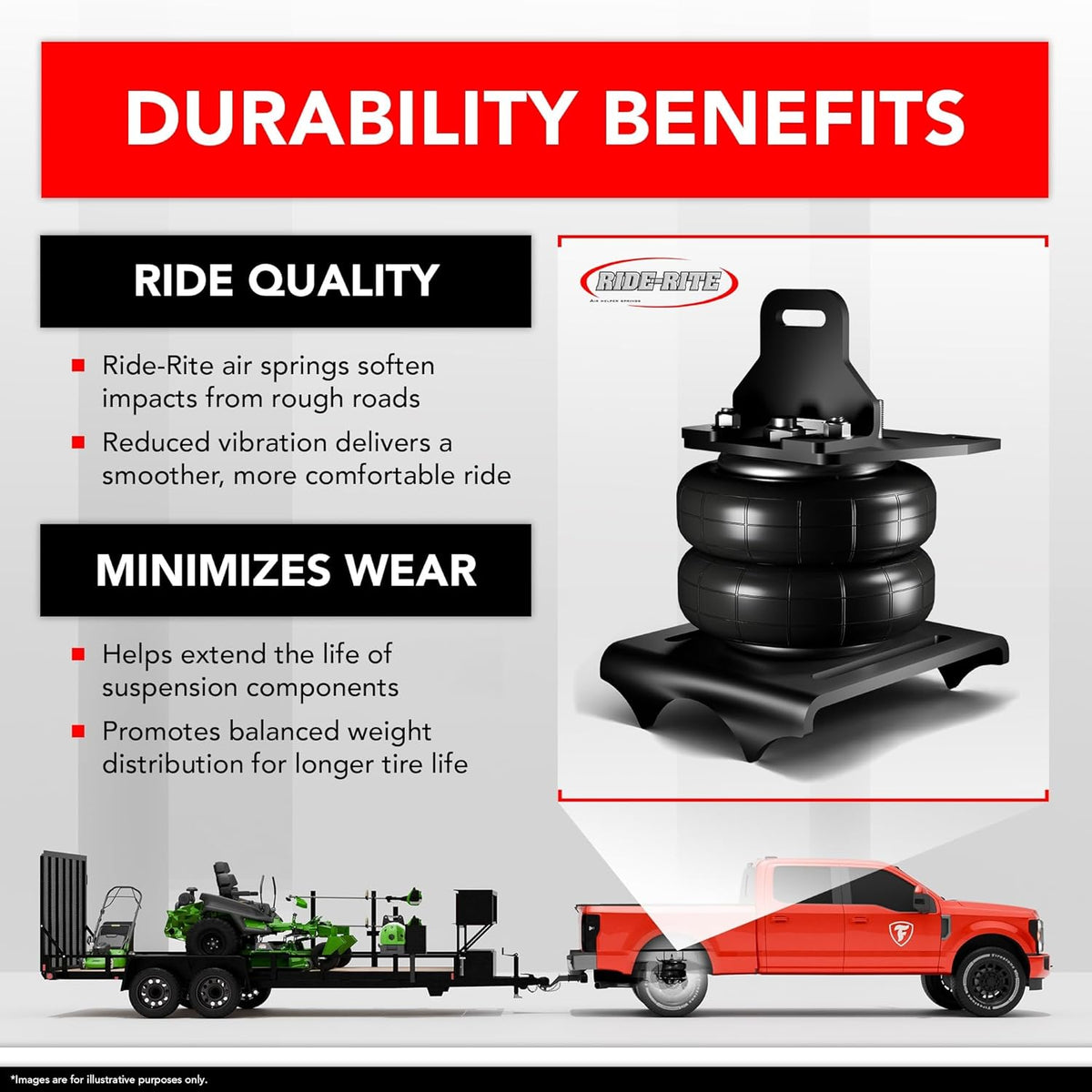 Firestone Airide Ride-Rite Air Suspension Kit with Mounting Assembly fits 201...
